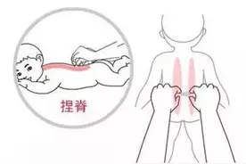 治疗腰椎间盘突出的土方子，总有一款适合您图片