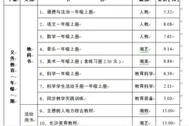 长沙秋季中小学收费标准出台，公办高中一学期学费最高1387元。图片