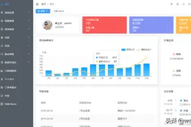 基于vue3+ts+elementPlus后台管理系统VueNextAdmin图片