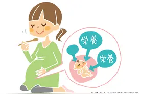 给准爸妈们的“优生优育”建议之：孕妇营养的常识须知和忠告图片