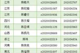 西安交通大学发布2020年少年班拟录取名单公示，234人入选图片