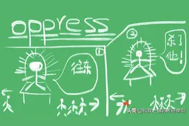 oppress什么意思图片