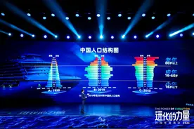 观刘润演讲，论未来养老图片