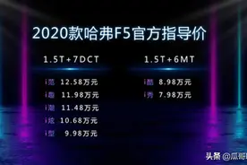 把聊天软件都装在了车上，2020款哈弗F5来袭，现不足8万图片