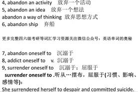 大学英语六级词汇讲义-01 词根词缀联想记忆背单词图片