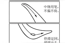 书法纳入中考、高考、公务员考试，写不好字寸步难行图片