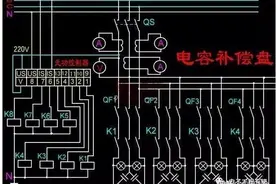 电气配电系统中常用的电容补偿柜是什么？在系统中起什么作用？图片