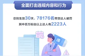 抖音电商发布创作者管理总则 明确带货达人责任义务图片