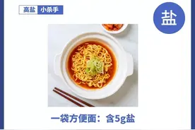 清华第一附属医院心血管内科专家忠告：降三高，少吃这三类食物图片