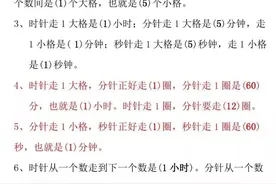 人教版数学三年级上册知识点汇总图片