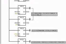 实例讲解｜教你PLC模拟量编程图片