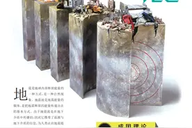 科学认识地震，别等地震来了才惊慌！图片
