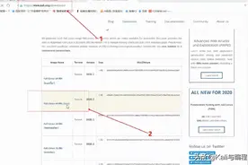 网络安全工程师：小白是如何让Kali Linux操作系统从U盘成功启动图片