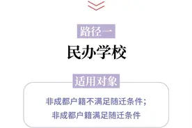 没有成都户籍的孩子，能报读成都的哪些学校？图片