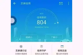 支付宝的芝麻信用分有用吗？分高会有什么好处？看完长知识了图片