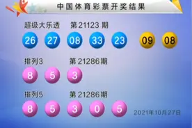 大乐透第21123期：安徽蚌埠揽1800万 北京西城陕西西安各中1000万图片