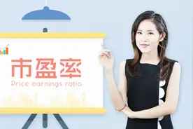 股市百科：股民口中经常说的市盈率到底是什么？视频封面