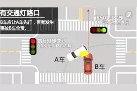 交规规定“转弯让直行”，这种情况直行车辆也会负全责！视频封面