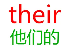 英语中最常用的85个单词！超大字体，慢速读3遍！适合英语初学者视频封面
