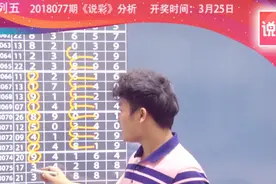 说彩-2018-3-25排列五开奖预测资讯视频封面