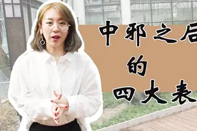 怎样判定一个人是否“中邪”，有这四种表现，快来看中枪没？视频封面