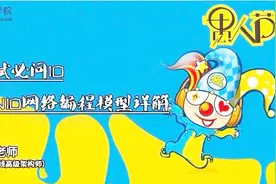 面试必问IO与NIO网络编程模型详解视频视频封面