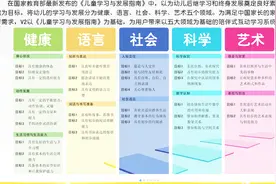 优学派如何删除文件