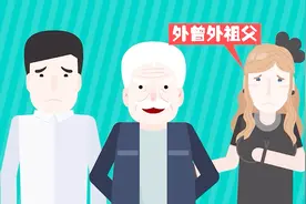 动画科普：爷爷的妈妈的妹妹的孙女可以娶 到底啥才是近亲？视频封面