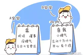 你的孩子听话又乖巧，这样真的好吗？图片