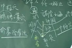倪海厦：中极穴的作用，针和灸的用法