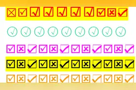 Word与Excel中如何在方框“口”中打√和×视频封面
