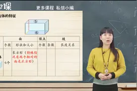 小学五下数学——长方体和正方体 初步认识视频封面