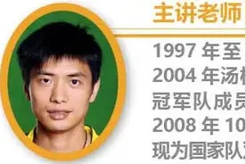 国羽教练陈其遒讲技术：介绍几个简单的组合球路练习法，来试试吧图片