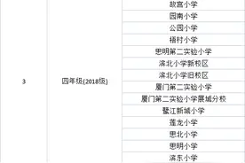 思明区区属小学转学通告发布！这些学位爆满图片