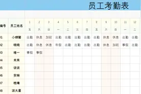 手把手教你制作一份自动统计出勤和休假天数的员工考勤表，HR必备视频封面