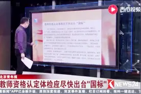 教师资格认定体检应尽快出台“国标”视频封面