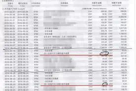 京东100多元的消费被分期付款！到底是谁办的？图片