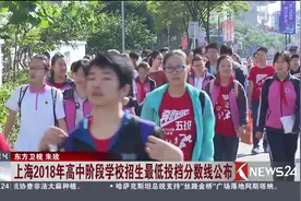 上海家里孩子中考的注意了！2018年学校招生最低投档分数线公布视频封面