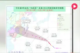 台风“玛莉亚”或将于11日两度登陆 未来120小时路径概率预报图！视频封面