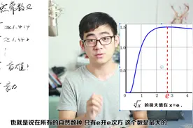 常数e为什么代表了自然？一次看懂自然常数e的由来视频封面