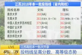 江苏2018年本一批投档线公布 看看有没有您孩子报考的学校？视频封面