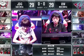 7.20LPL，JDG vs RW第一局精彩回顾，JD上单zoom诺手4连斩获胜！视频封面