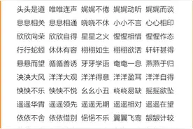 成语汇总 : AABC、ABCC、AABB、ABAB等七种形式 ,为孩子收藏图片