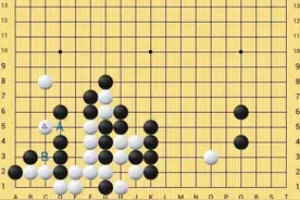 妙想：7月24日手筋题 + 答案图片