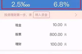 10年老股民对佣金乱象专业解读，川财证券如何“讨好”中小股民？图片