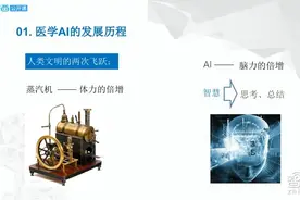 希氏异构周斌：在医疗领域，为何我们需要一台深度学习超算平台？图片