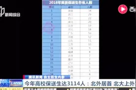 今年高校保送生达3114人——北外居首 北大上外第二视频封面