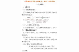 小学六年级数学上册重点、难点、知识总结（人教版）图片