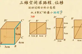 清华学霸感叹，高中物理真的是太难了，幸好看到了这个视频视频封面