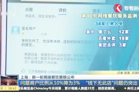 上海：新一轮网络餐饮黑榜公布——“线下无此店”问题仍突出！视频封面